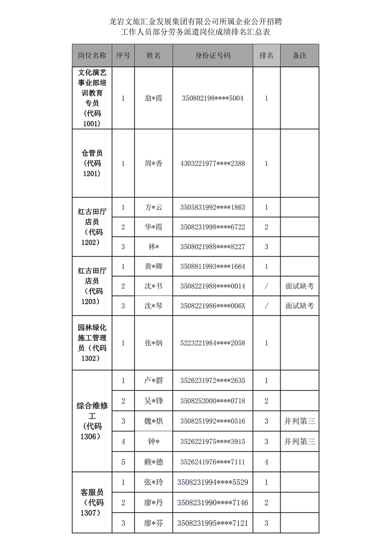 公示（劳务派遣） - 副本(1)(1)_00_副本.png