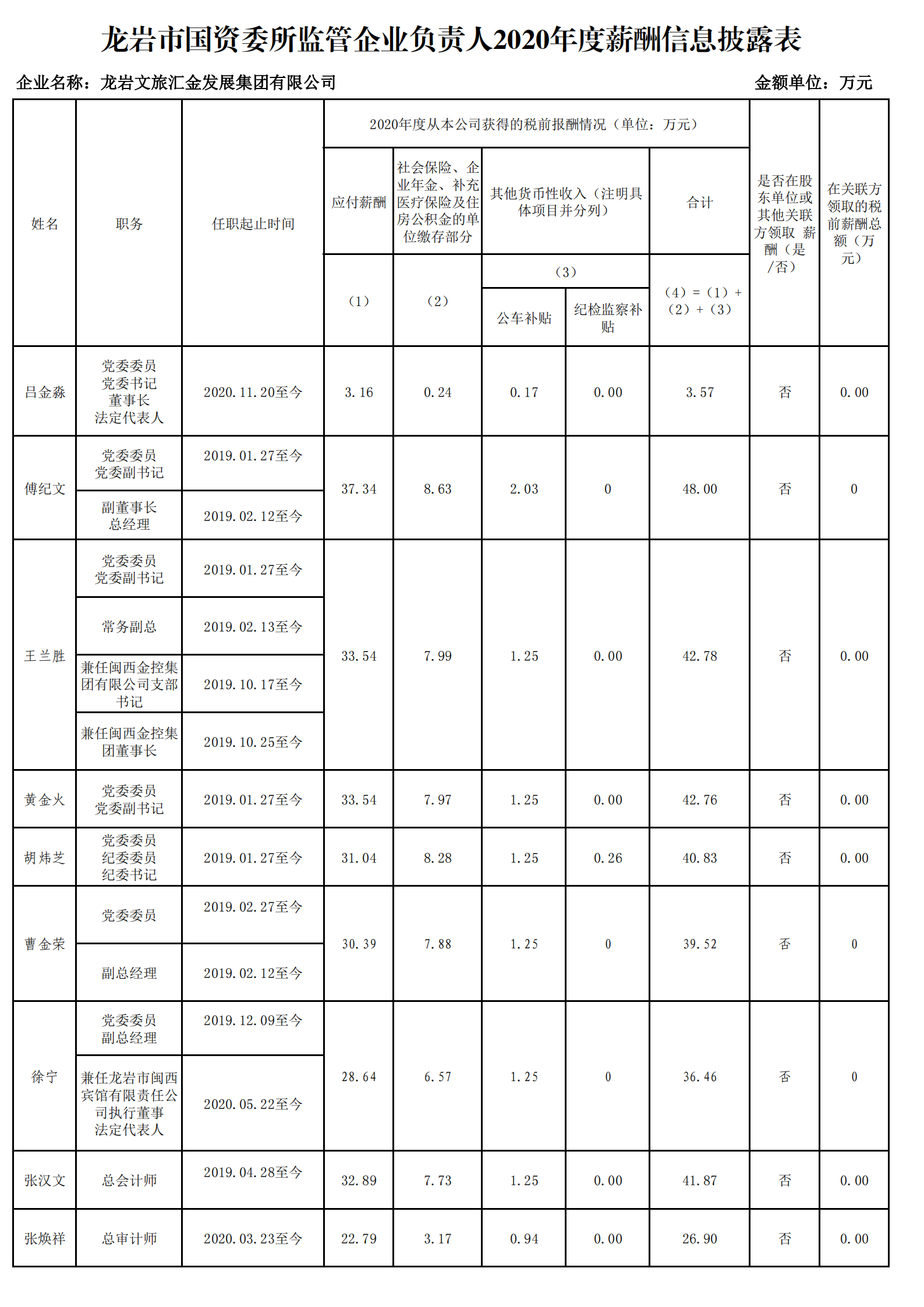 0.半岛·体育 (中国) 官方网站（财务核对）_00.png