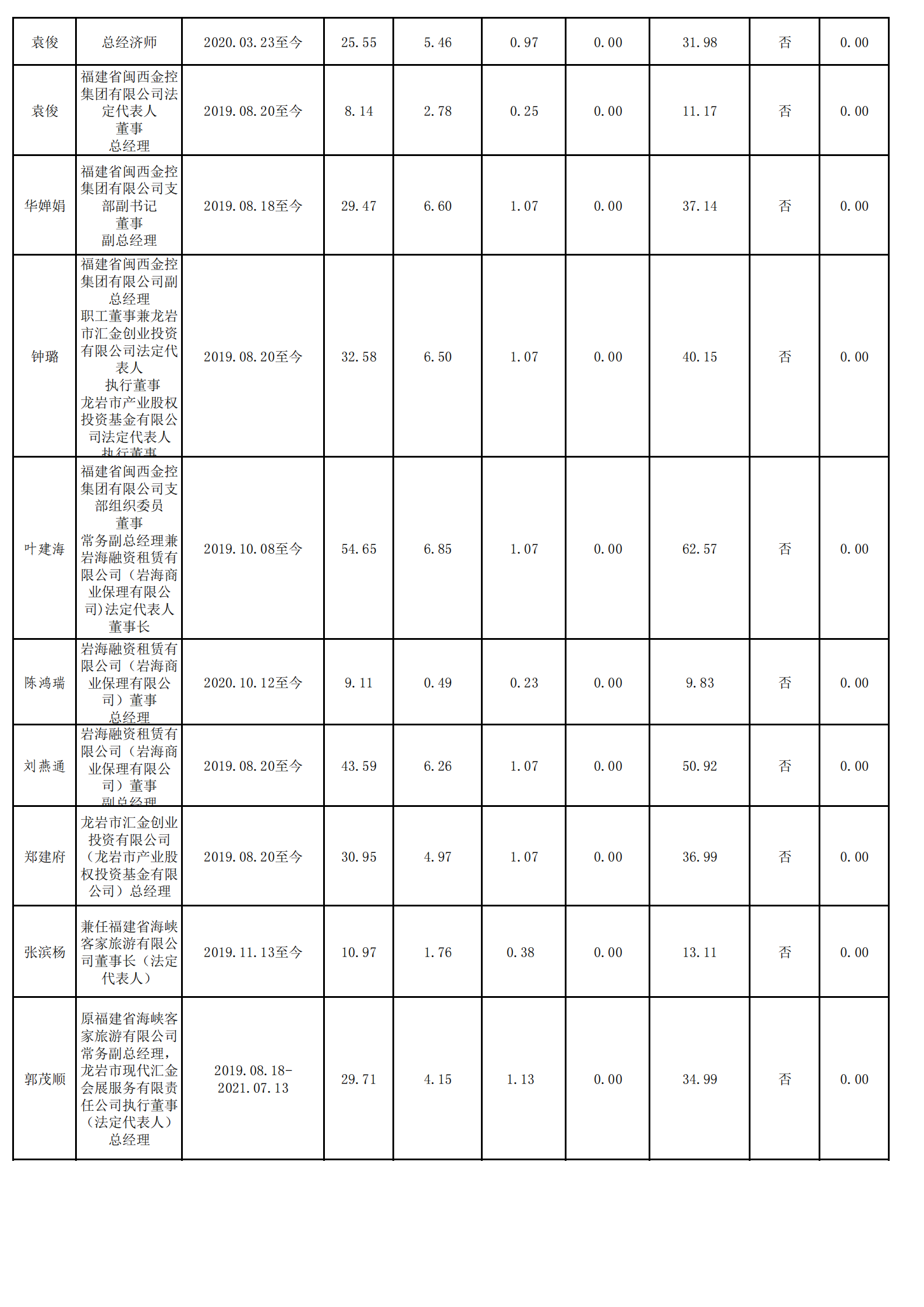 0.半岛·体育 (中国) 官方网站（财务核对）_01.png