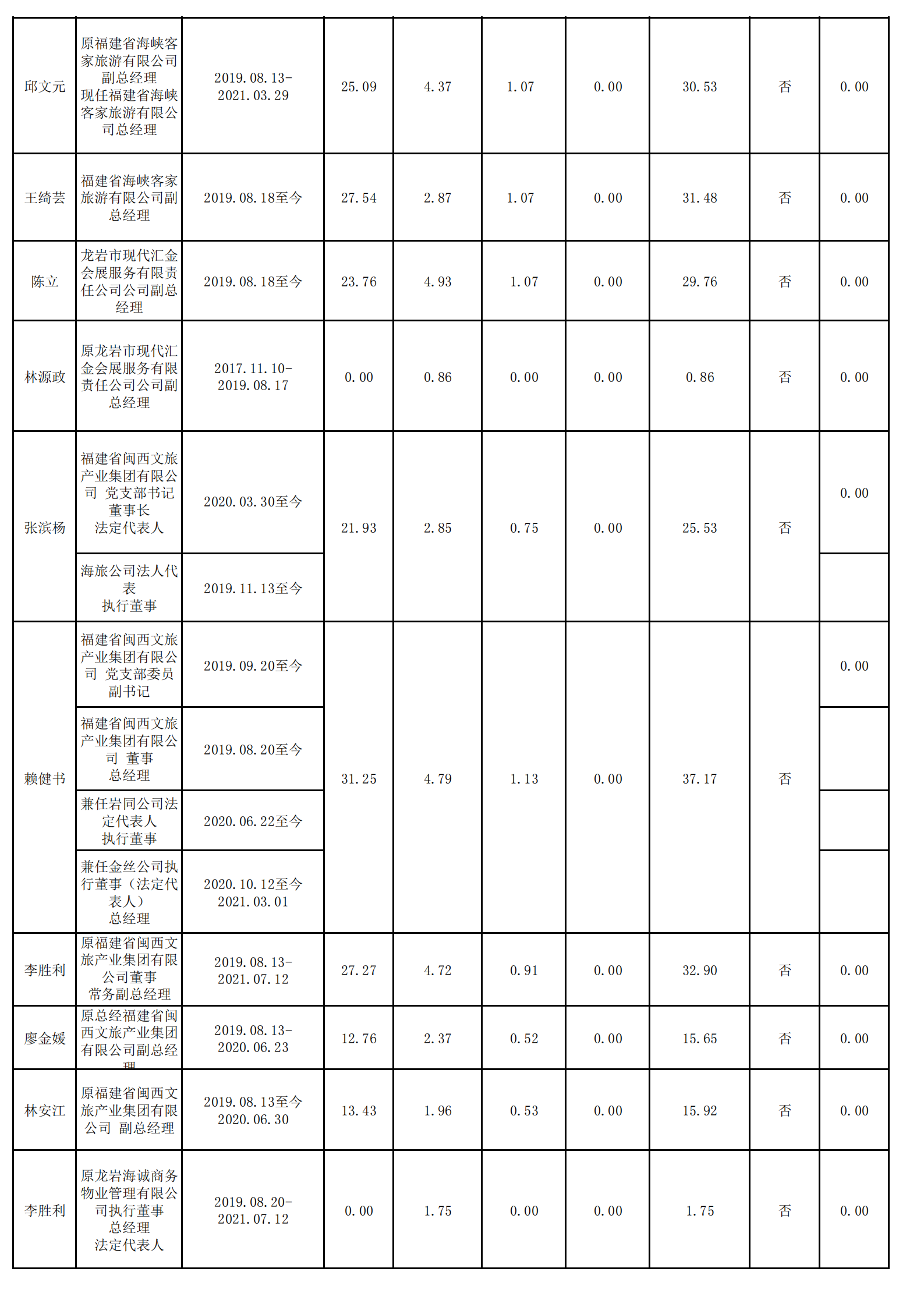 0.半岛·体育 (中国) 官方网站（财务核对）_02.png