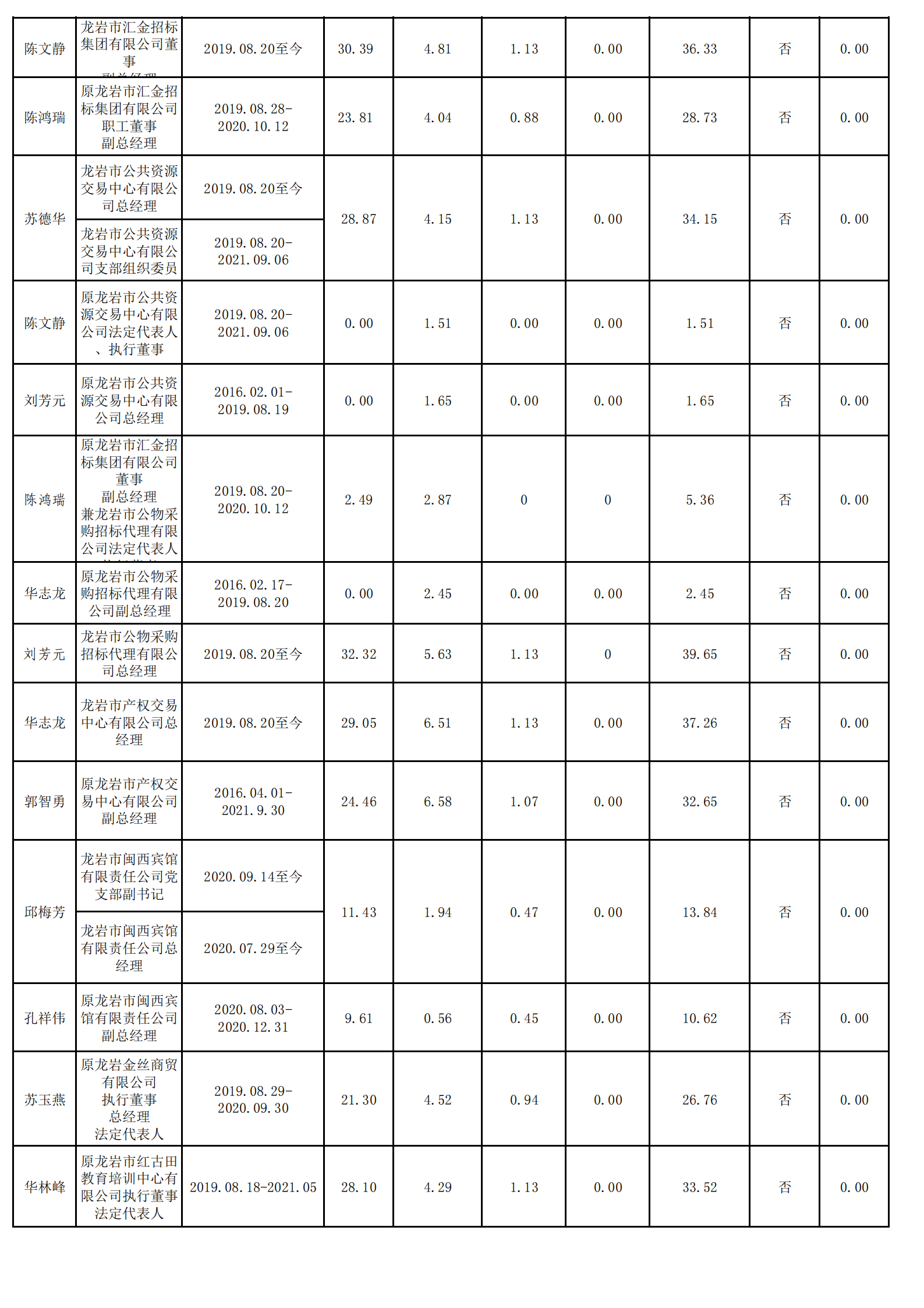 0.半岛·体育 (中国) 官方网站（财务核对）_04.png